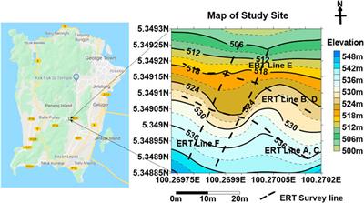 Analysis of Geotechnical-Assisted 2-D Electrical Resistivity Tomography Monitoring of Slope Instability in Residual Soil of Weathered Granitic Basement